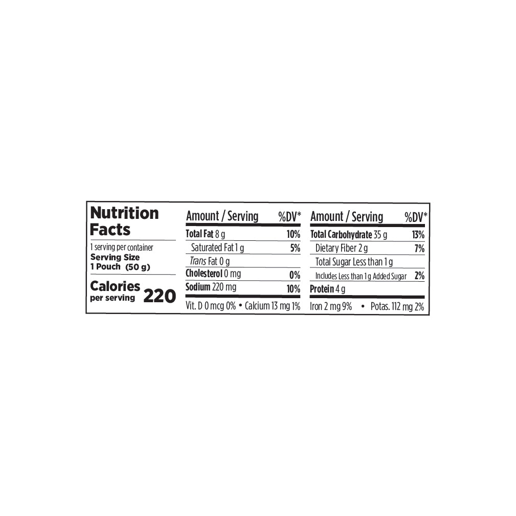 Nutrition facts label on a white background